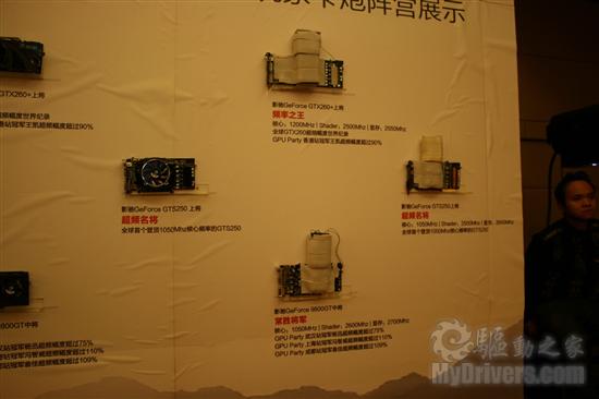 年末超频盛宴 影驰2009嘉年华现场报道