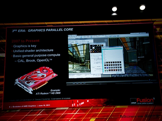 图形、计算齐头并进：AMD全新架构详解
