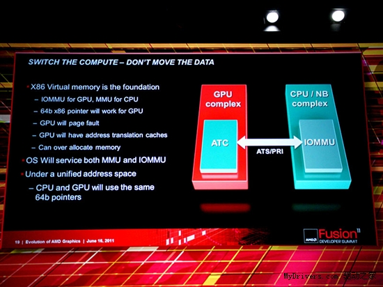 图形、计算齐头并进：AMD全新架构详解